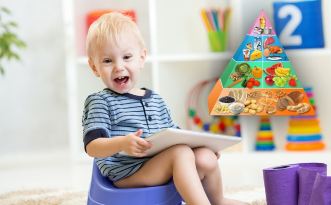 Verstopfung bei Kindern