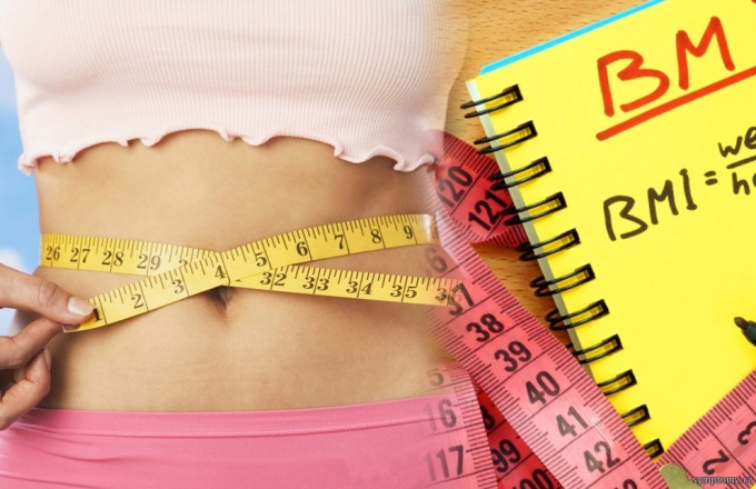 Body-Mass-Index (BMI)